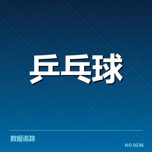 确认的中国队参赛名单与赛程安排